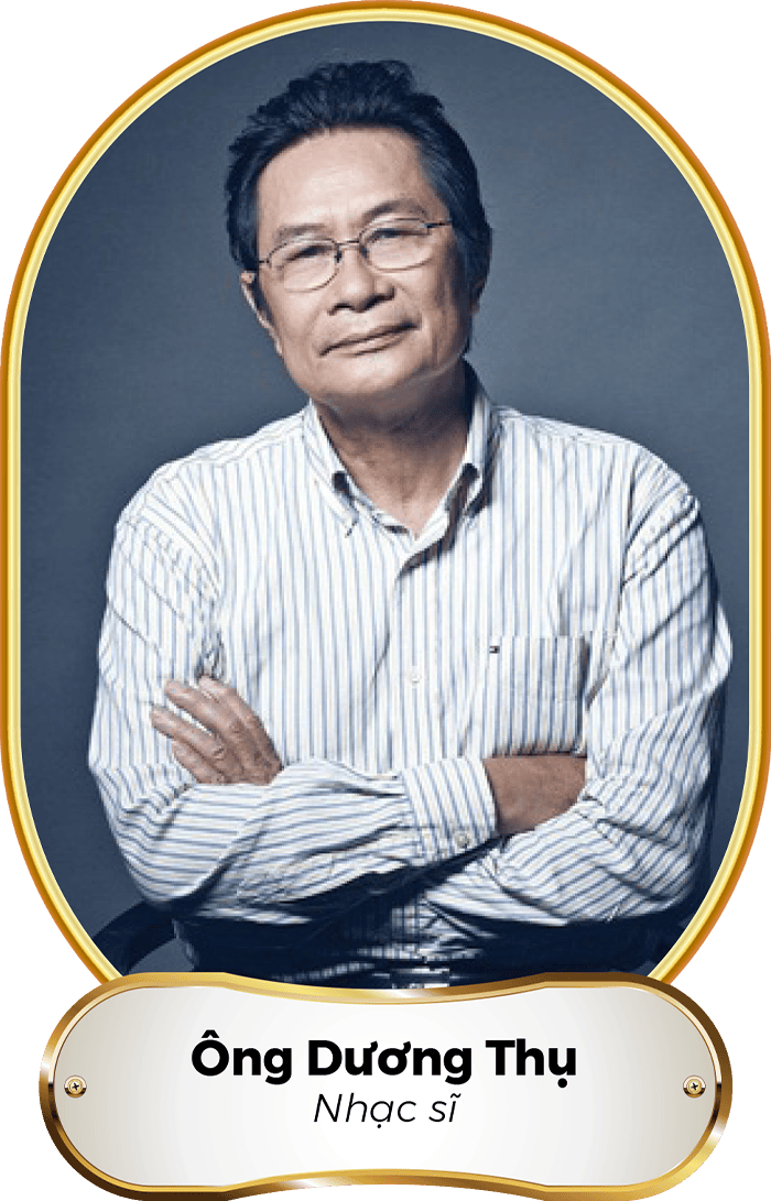 Tên ban giám khảo Chức vụ